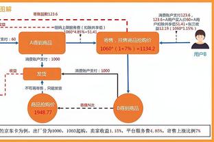 哈利伯顿：我只想打进季后赛&只想赢 我厌倦了做一个失败者